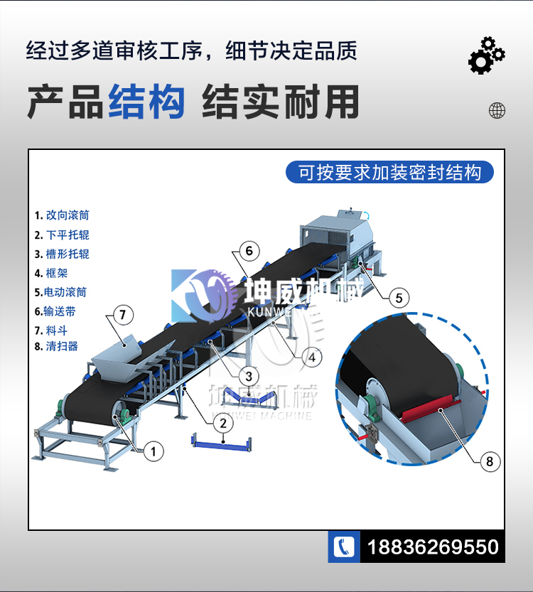 怎么樣調(diào)試皮帶機(jī)